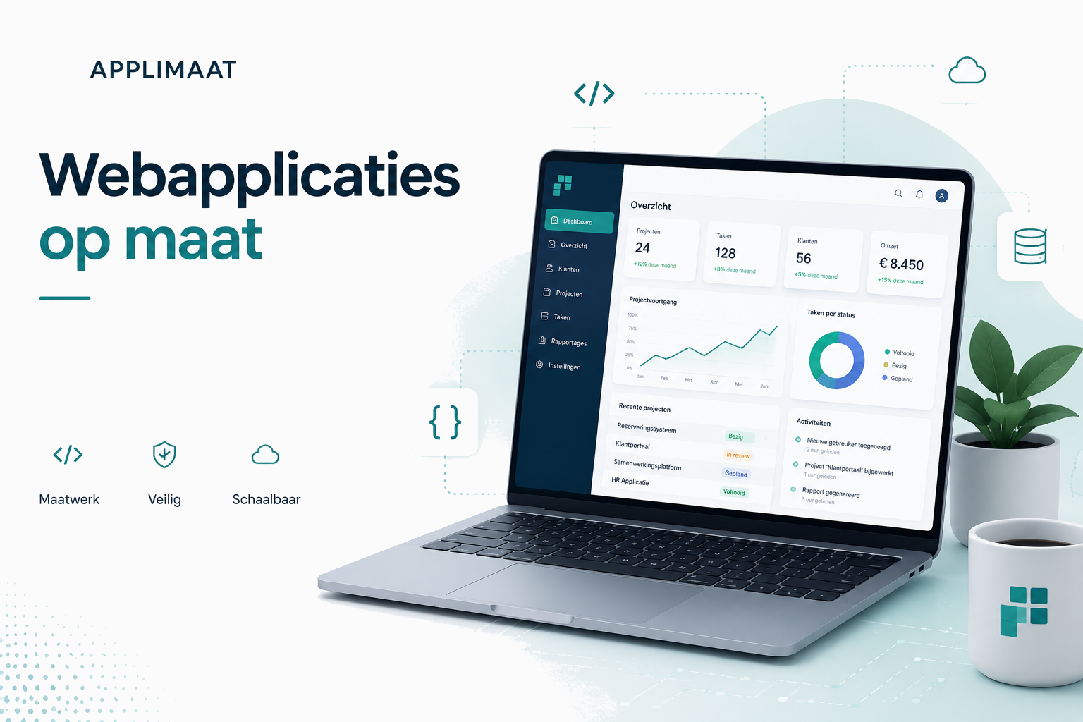 Applimaat